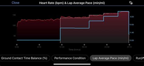 lactate threshold guided test|Lactate Threshold .